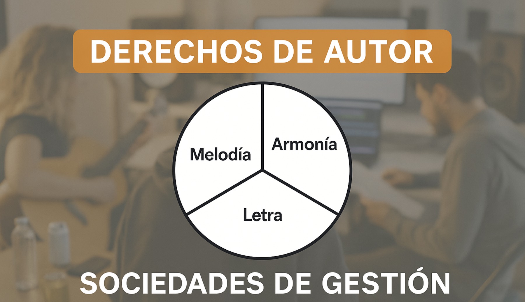Como se reparten los derechos de autor de una canción